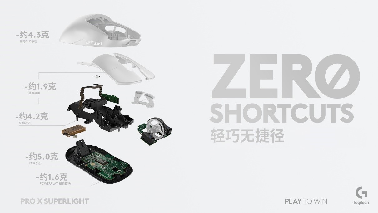 2019高性价比入门级游戏鼠标,50左右的游戏鼠标测评