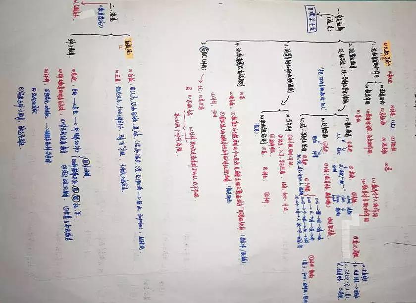 24届川师考研备考,2023川师学科语文考研