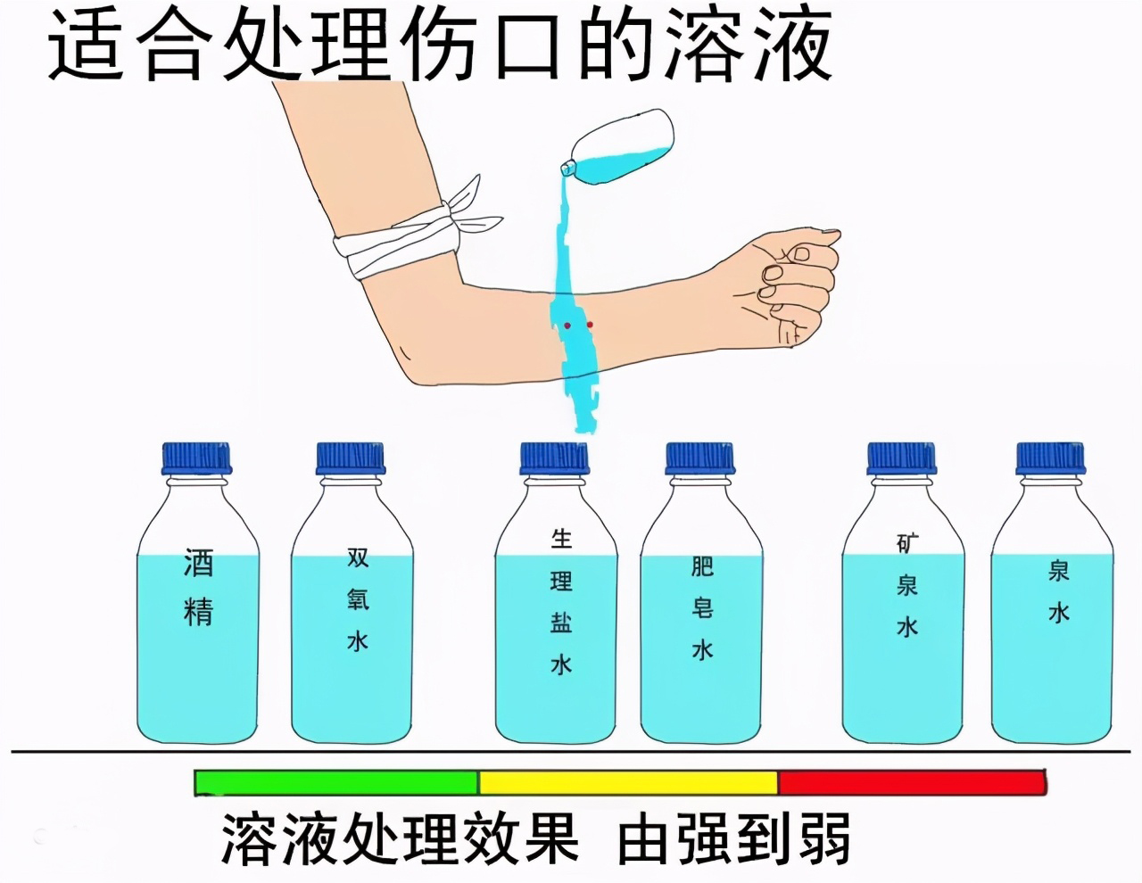 为什么家里进蛇不能打看完涨知识,家里进蛇怎么办蛇怕什么