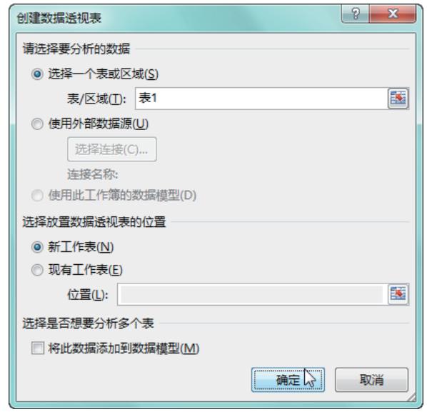 数据透视表做的动态图表,根据数据透视表做动态图表