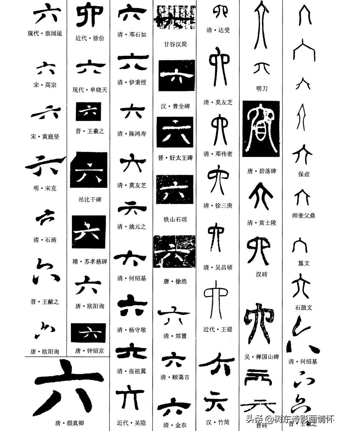 眼观6路耳听八方的意思是什么,眼观六路的6路指的是哪个