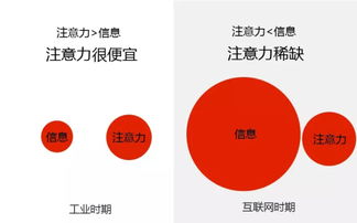 微商副业感悟,微商副业深度解析