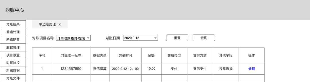 对账系统如何改成高大上,实时对账系统