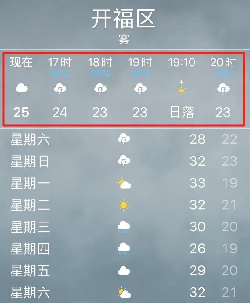 气象局今天发布暴雨预警了吗,气象局发布暴雨蓝色预警
