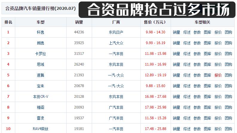 国民神车夏利完整视频,一代神车停产了吗