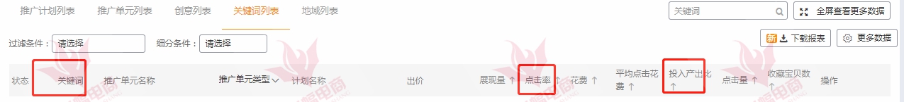 大促营销手段,大促营销