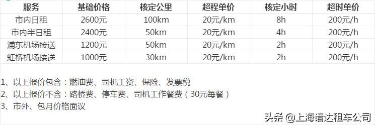 租车多少钱一天,租车多少钱一天南宁