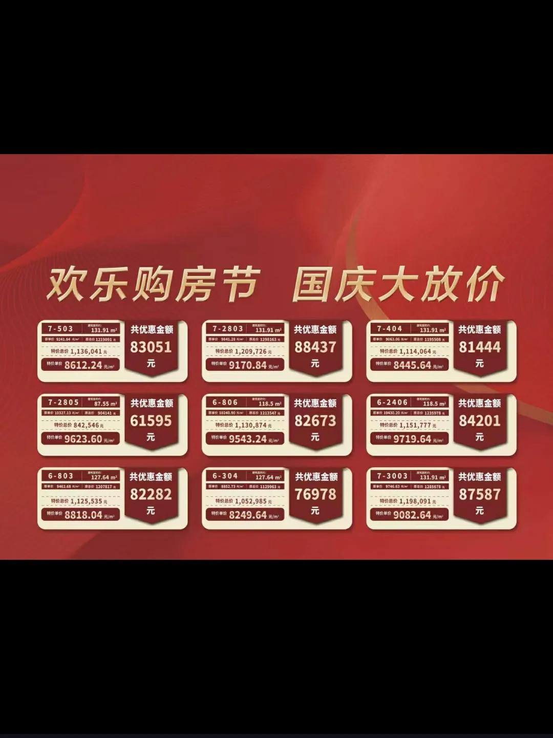 现在供房的利率是多少茂名,茂名买房利率2024最新利率