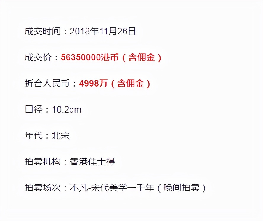 宋代最值钱的茶盏,宋代国宝级茶盏