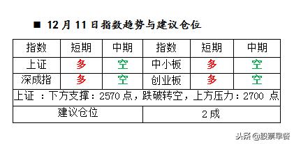 缩量震荡无暴跌的原因,缩量上涨不跌意味着什么