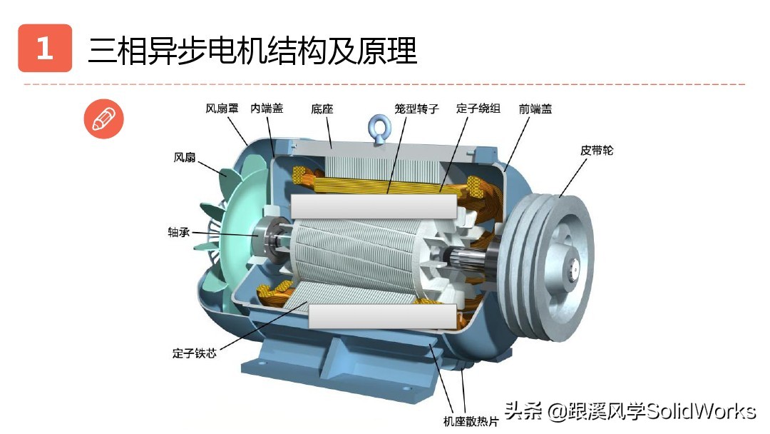 solidworks鏈烘璁捐浼烘湇鐢垫満閫夊瀷,婧solidworks瑙嗛鏁欑▼