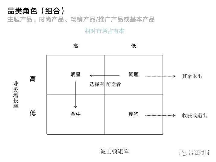宠物新兴行业前景如何,宠物行业未来赚钱机会在哪