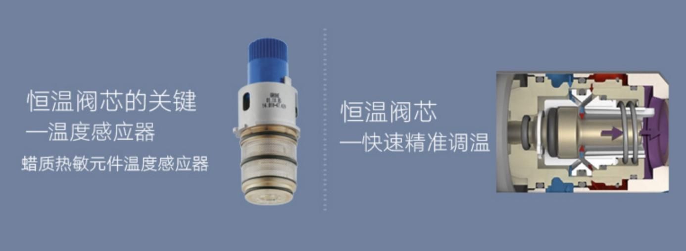 拒绝冷热交替,恒温刚刚好:高仪恒温淋浴系统