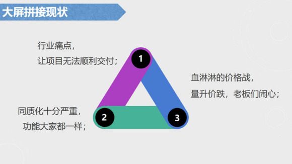 新乡拼接显示屏,新乡拼接屏安装