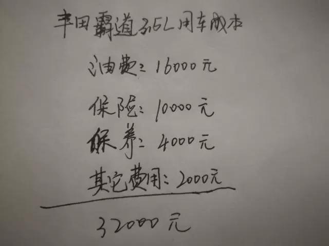 我是快递员，工资6千，有5万元现金，适合*款贷**买丰田霸道吗？