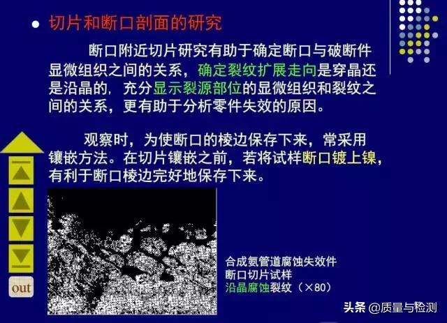 金属裂纹与断口分析,金属材料断口及失效分析