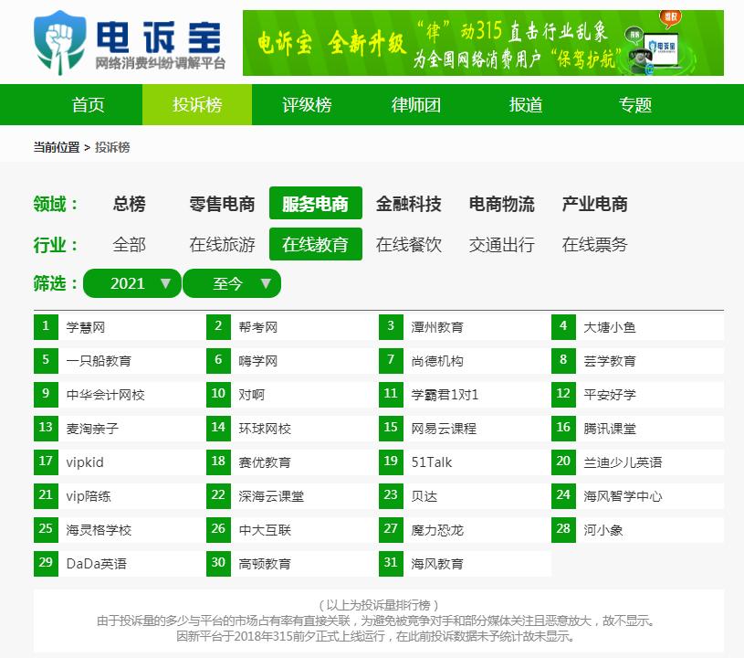 中华会计网校不给退款怎么办,中华会计退费真的假的