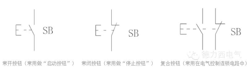 主回路基本电气元件,电气控制元件基础知识