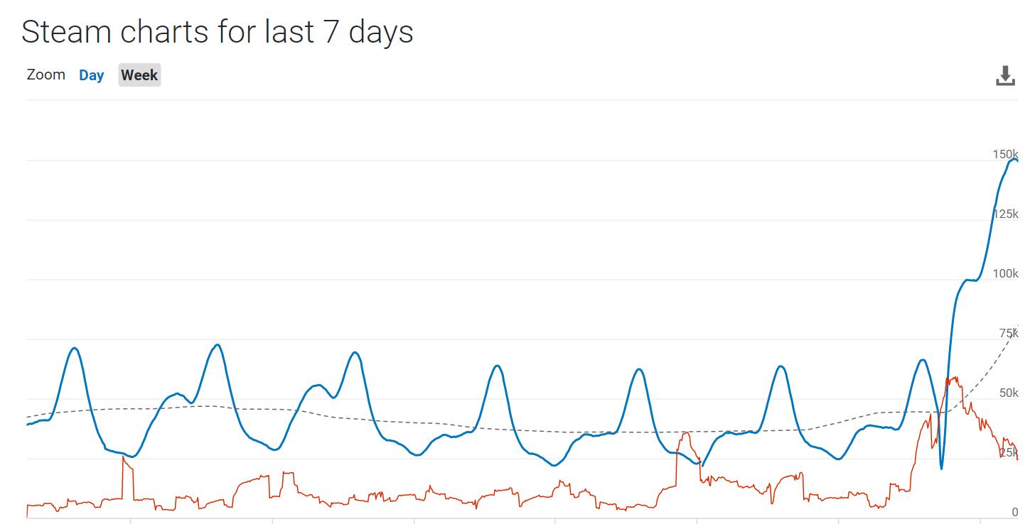 怪猎冰原dlc怎么开始,怪猎dlc哪些必买