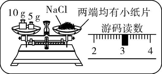 中考化学实验仪器必考知识点,中考化学易错题讲解视频