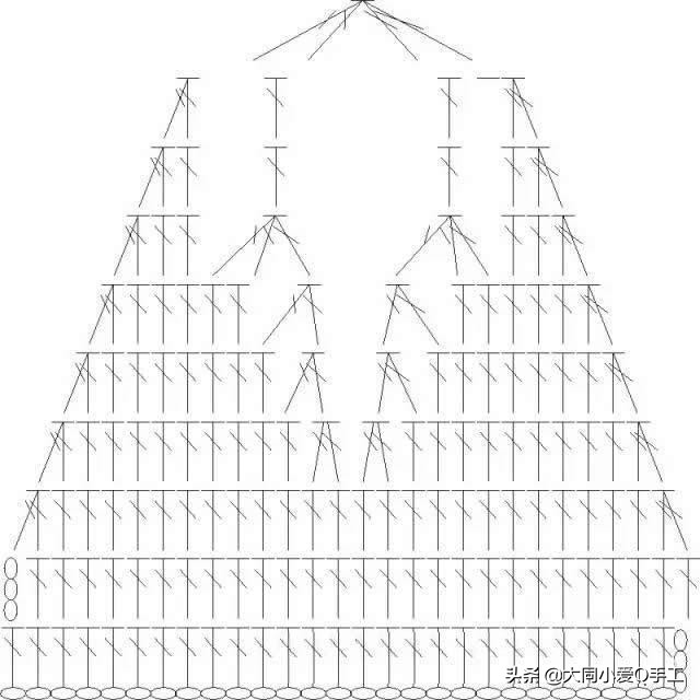 美人鱼睡袋钩编,钩织睡袋