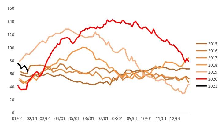 平安期货怎么看账户分析,平安期货有哪些下单策略