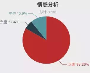 中国风景区排行榜前十名鼓浪屿,11月国内旅游排行榜前十名