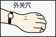 肩颈椎病手关节痛针灸哪些穴位好,颈椎病头晕呕吐针灸哪些穴位