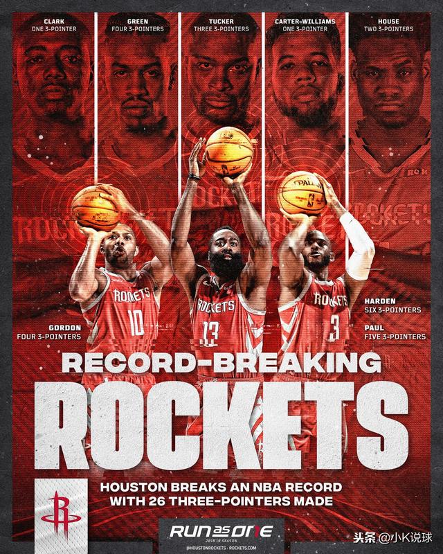火箭队18-19,火箭队18赛季十佳球