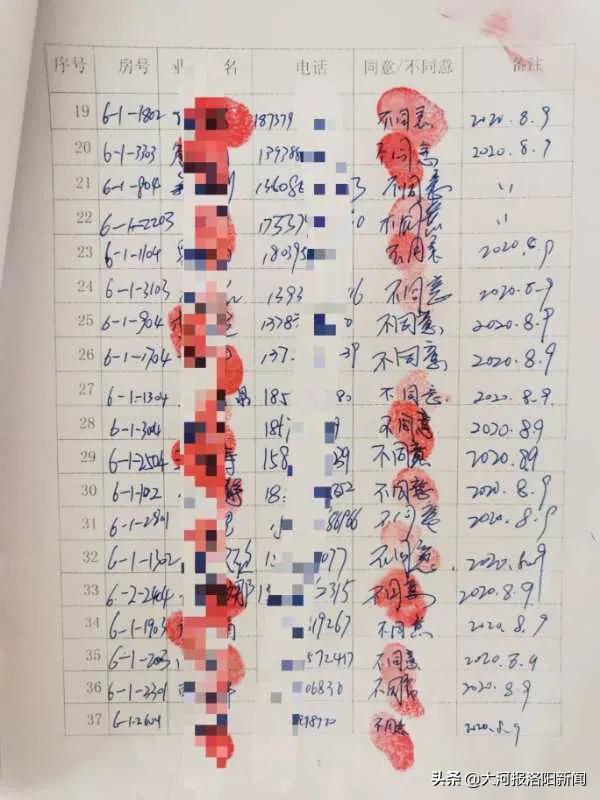 保利建业香槟国际物业费,洛阳保利建业香槟国际物业费多少