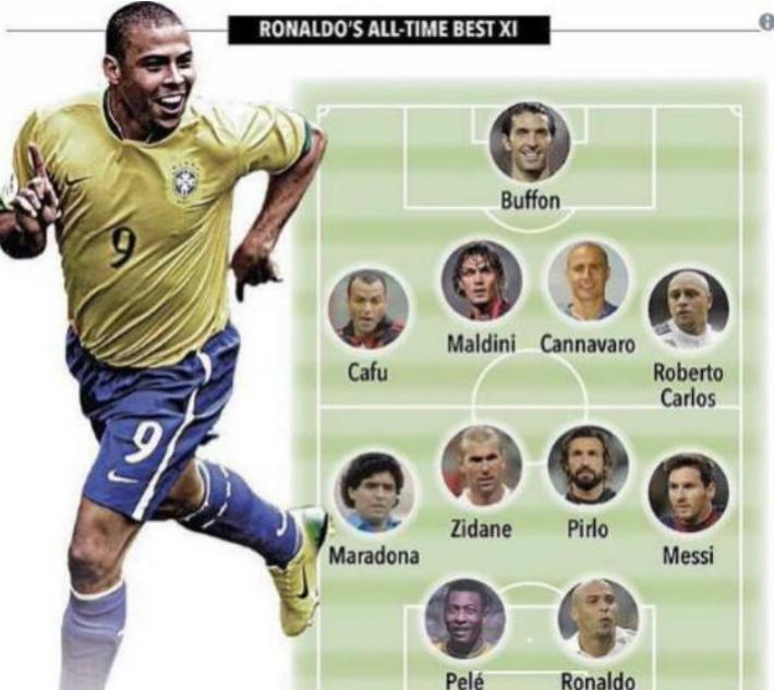 大罗真的强过梅西c罗吗,大罗梅西c罗谁更强