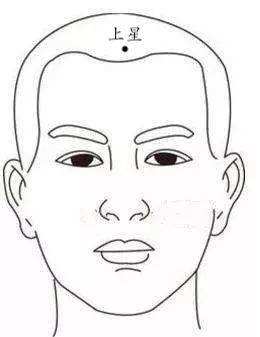 鼻子总出血怎么治疗啊吃什么药,董氏针灸鼻子出血快速止血