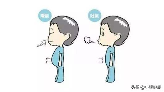 慢性阑尾炎腰右下部阵痛,阑尾炎右下腹部痛的原因