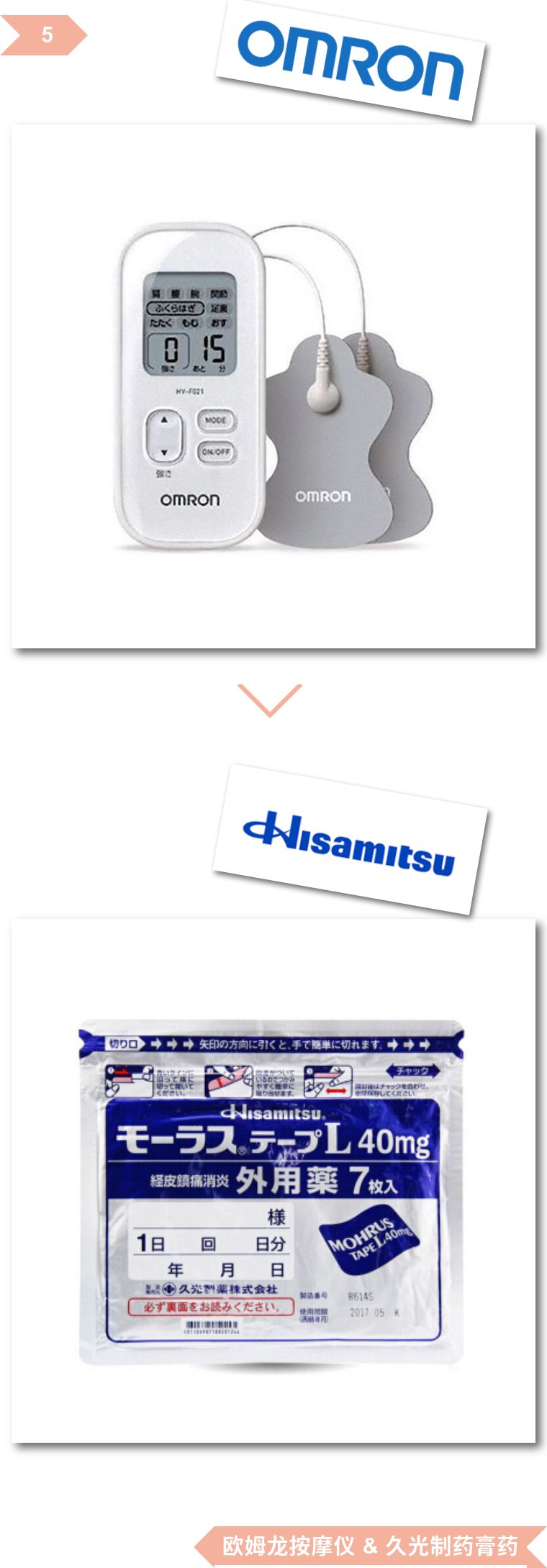 这些救了我的命的好东东，打死也要偷偷告诉你