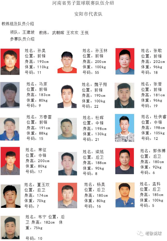 河南省篮球联赛开幕在即——这是我们自己的联赛