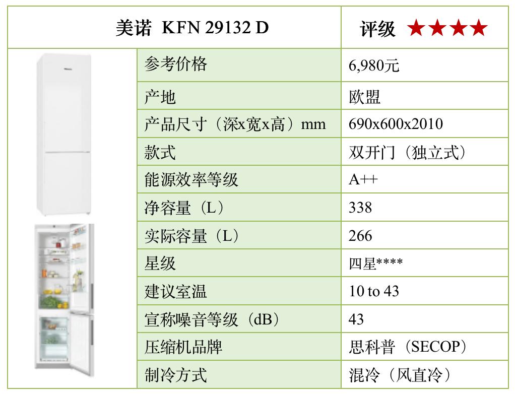 原装进口电冰箱哪一款最好,16年电冰箱