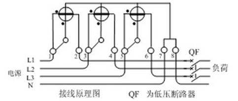 低压电工实操电度表的接线方法电工必会