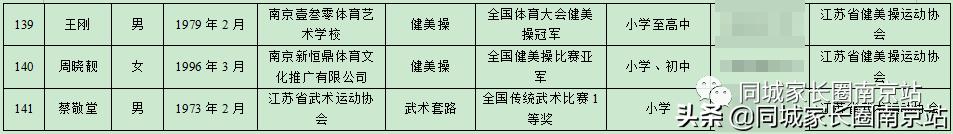 江苏泰州将推行课后服务模式,上海课后服务收费标准出台