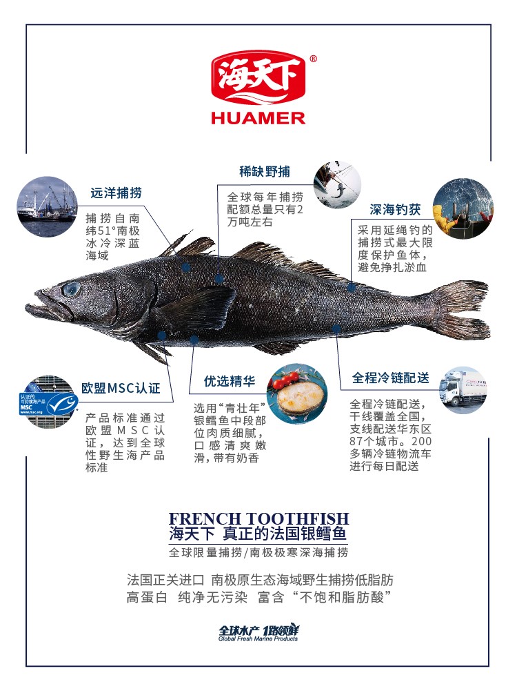 海天下大西洋鲑,海天下海鲜自助