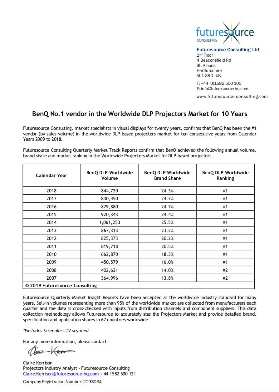 连续8年世界排名第一,benqdlp投影机