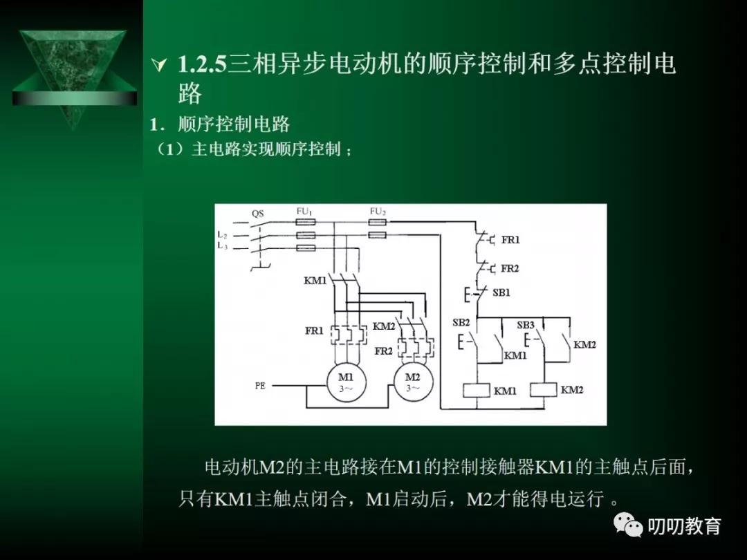 电气控制及plc应用技术书本,电气控制与plc技术基础知识