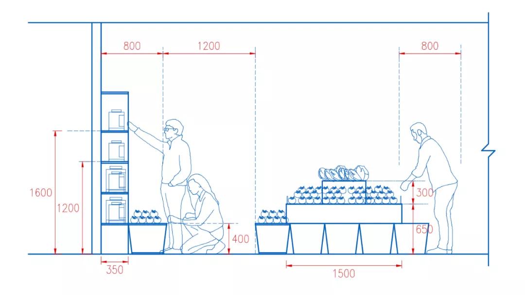 农贸市场设计标准有吗,农贸市场设计标准化