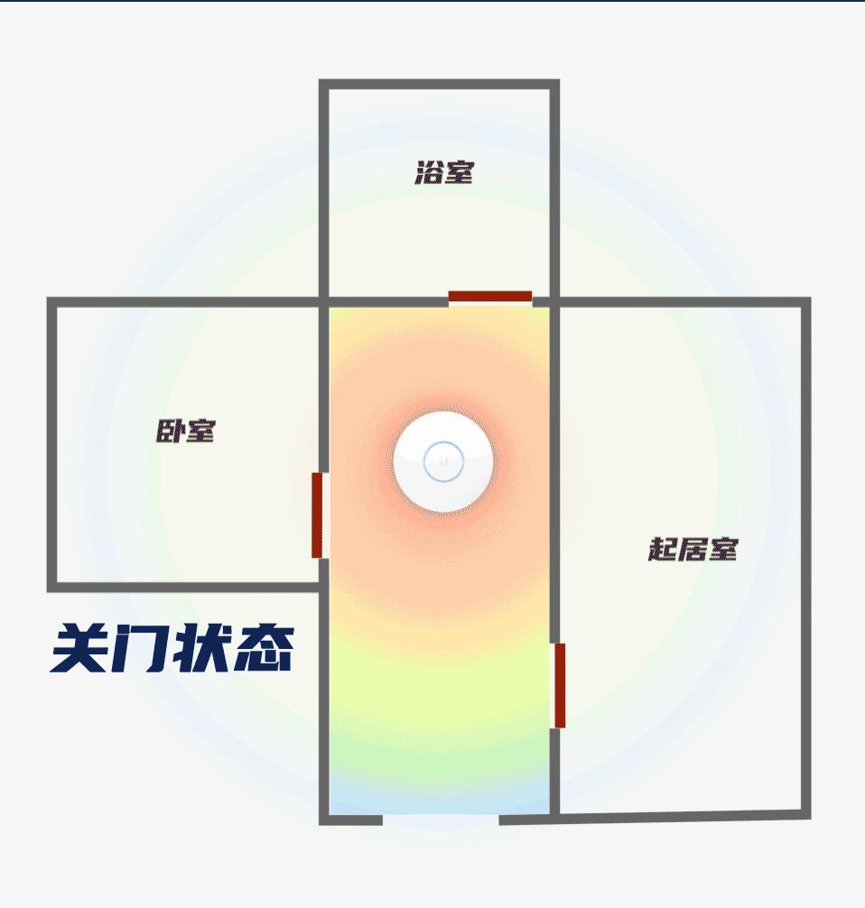 wifi信号变差了怎么解决,wifi信号强但是不稳定