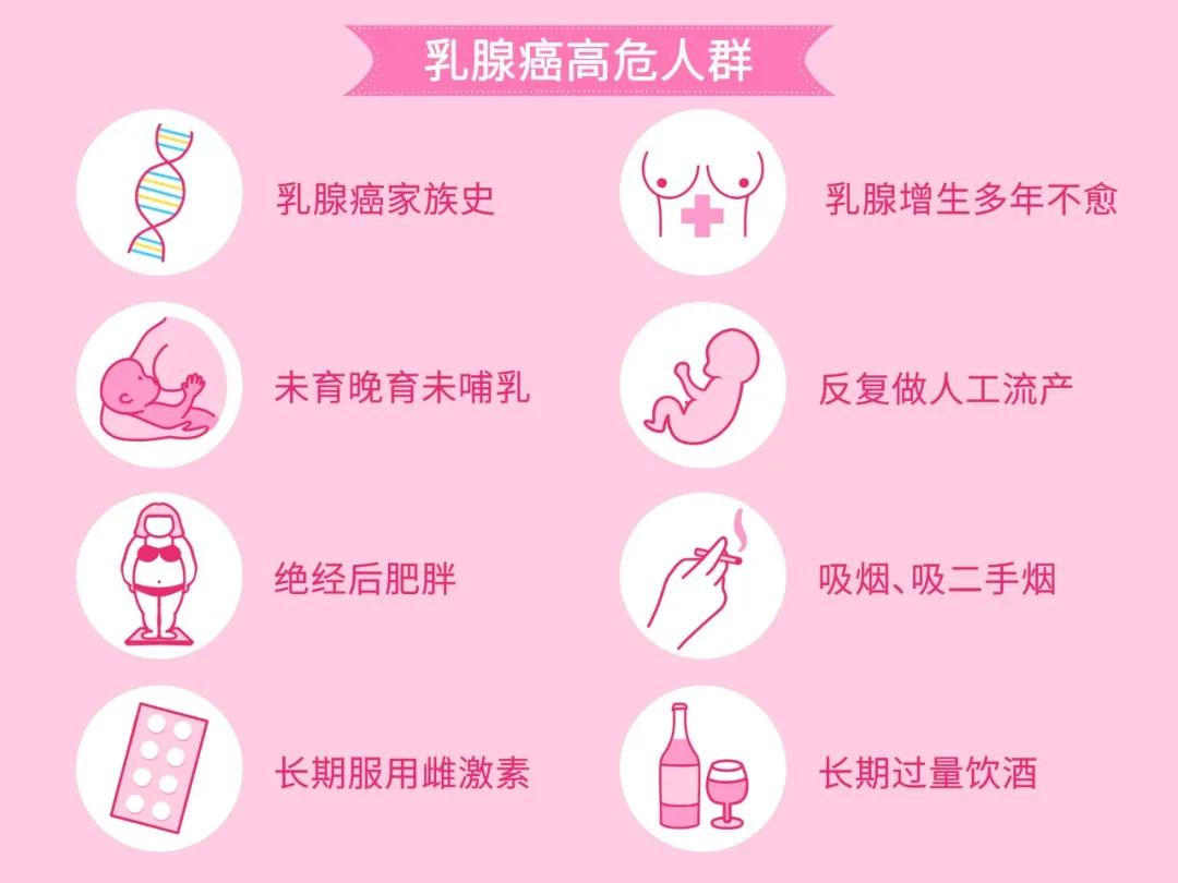 粉红丝带关爱女性健康活动,关爱女性健康粉红丝带月活动
