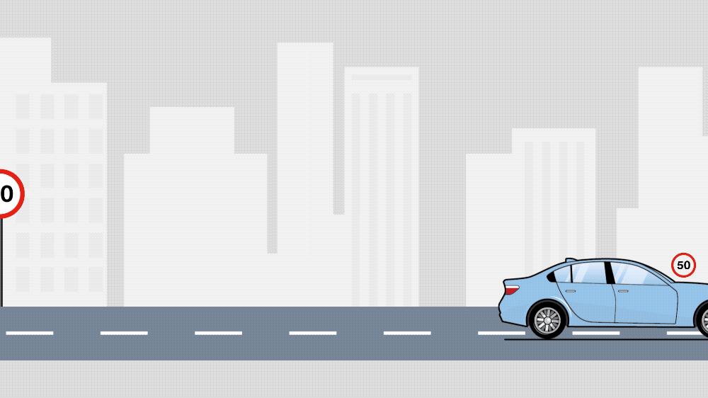 BMW先锋科技|一篇文章带你了解驾驶者辅助系统