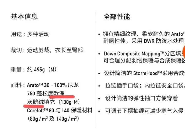 羽绒服价格天花板,羽绒服为何价格上涨