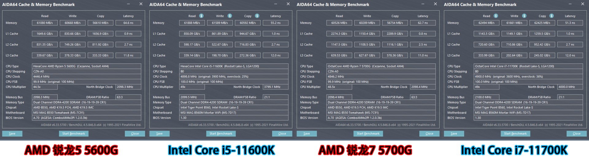 amdzen3架构,AMDZen3代架构处理器