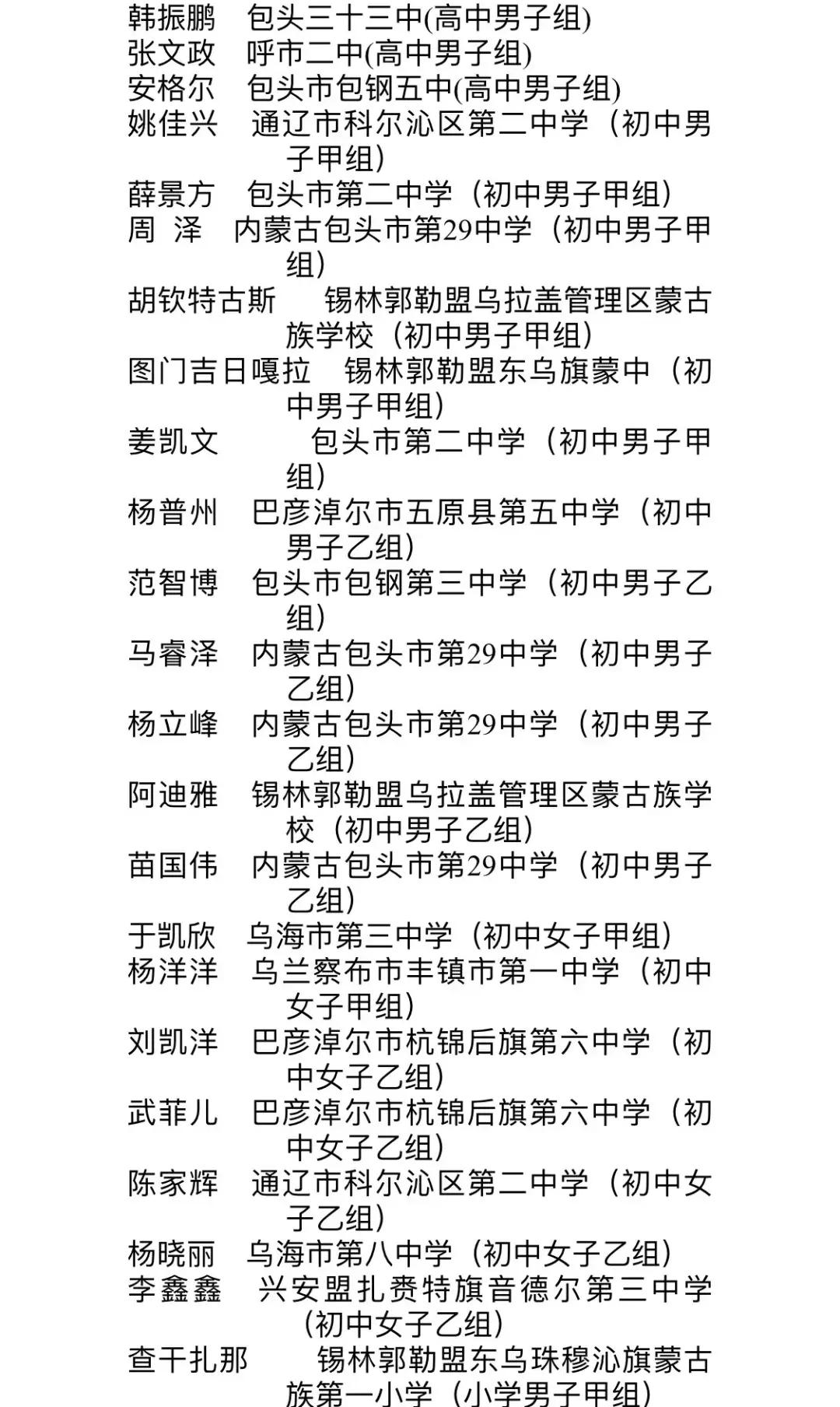 撒花新媒体获奖名单,撒花大赛