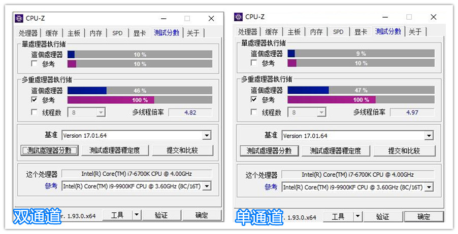 8g双通道和16g单通道内存区别大吗,13700内存单通道和双通道差别大吗