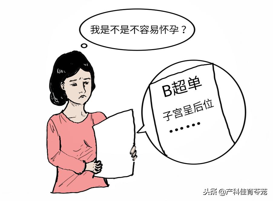 打b超能看出子宫内膜的问题吗,经腹妇科彩超分辨子宫前后位
